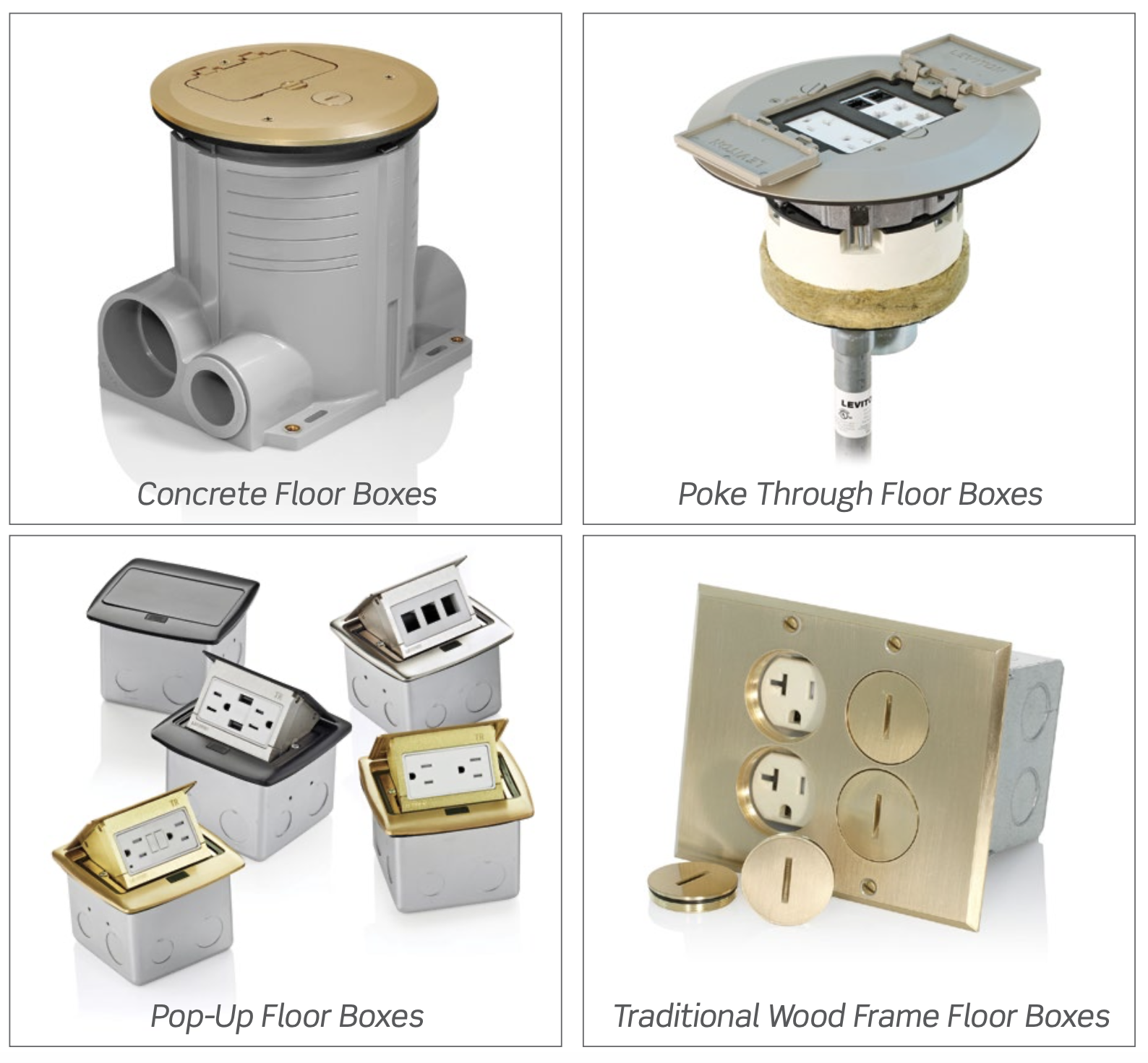 Protecting Floor Receptacles and GFCI Required if Located in Food Court